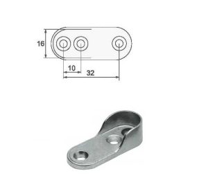 BERGO Rail End Support