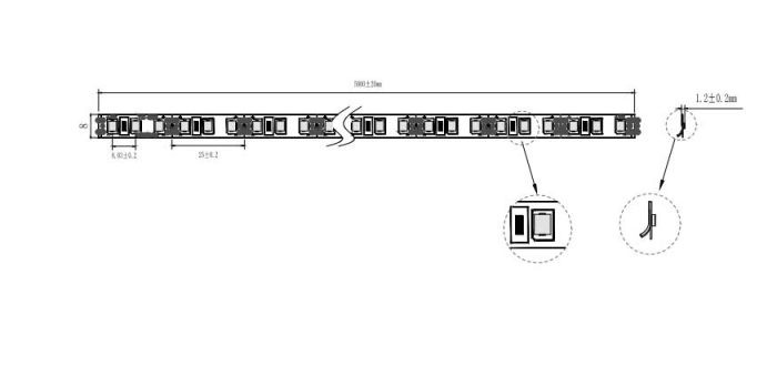 SOLAS LED Strip - Image 2
